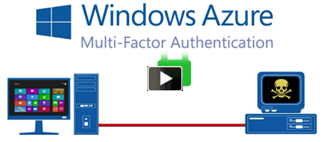 Learn more about Multi-Factor Authentication